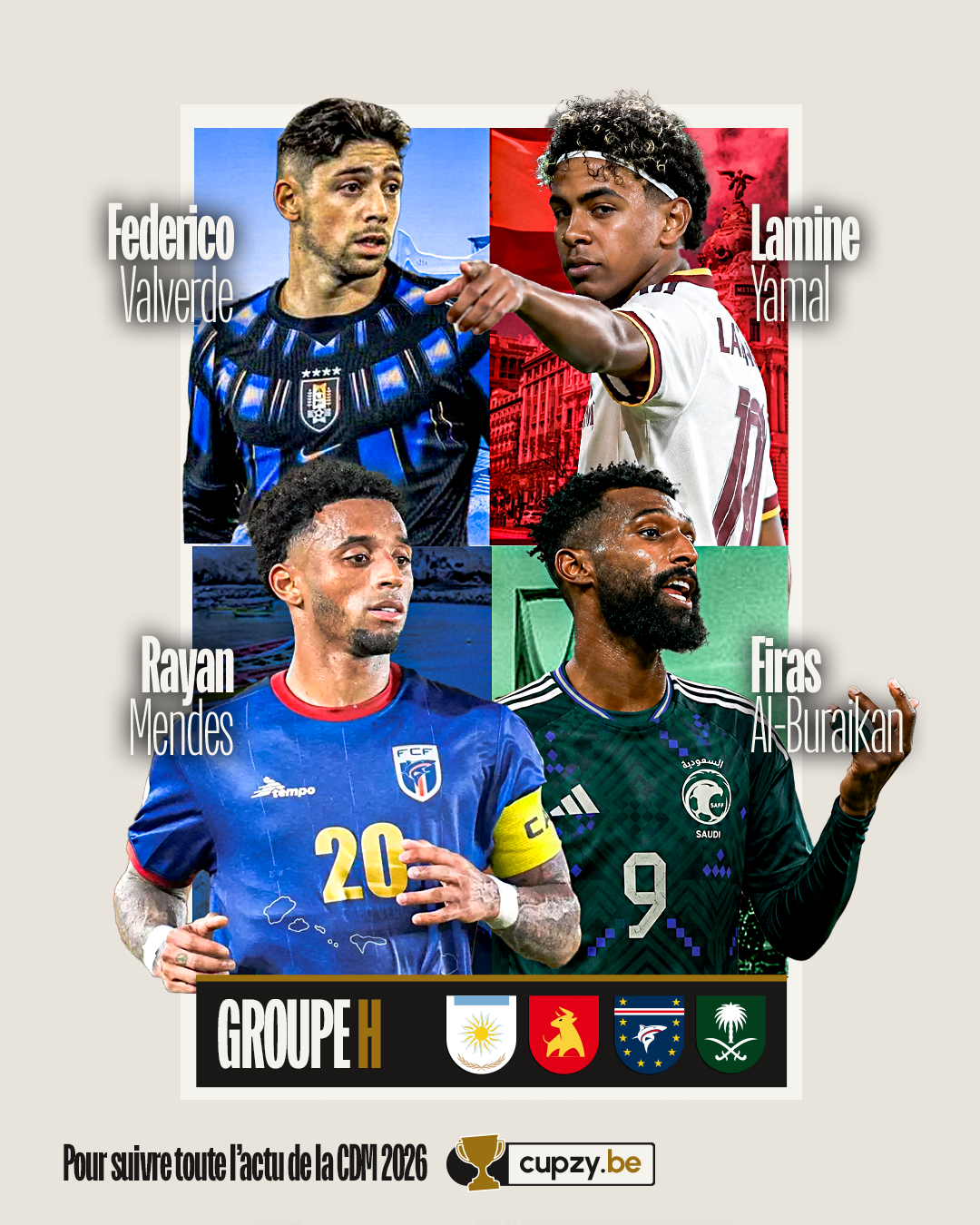 Cupzy groupe H